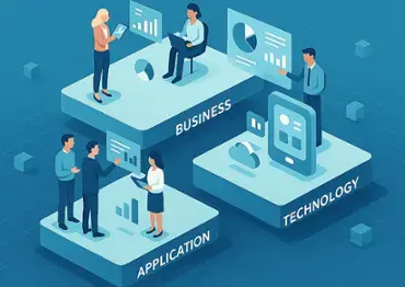 ArchiMate EA Foundation & Practitioner